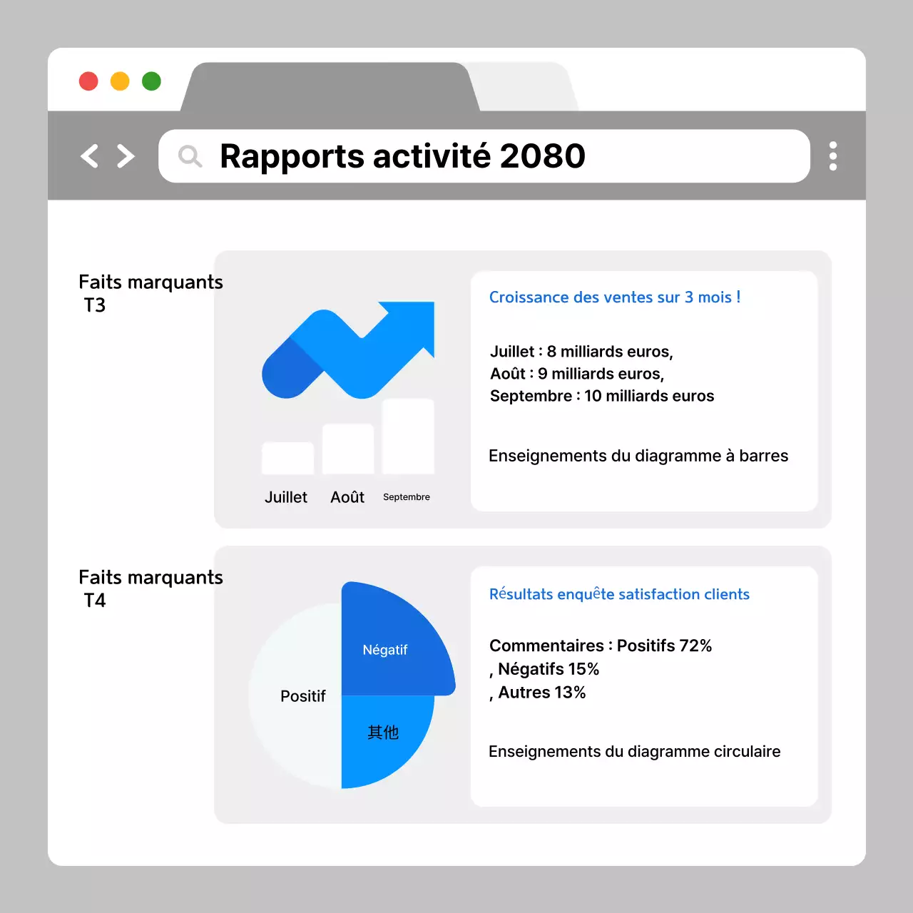 Analyser le rapport d'entreprise moderne gris