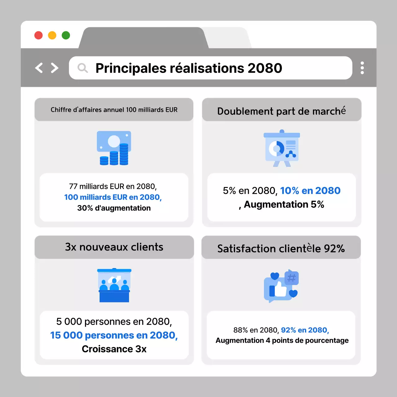 Analyser le rapport d'entreprise moderne gris