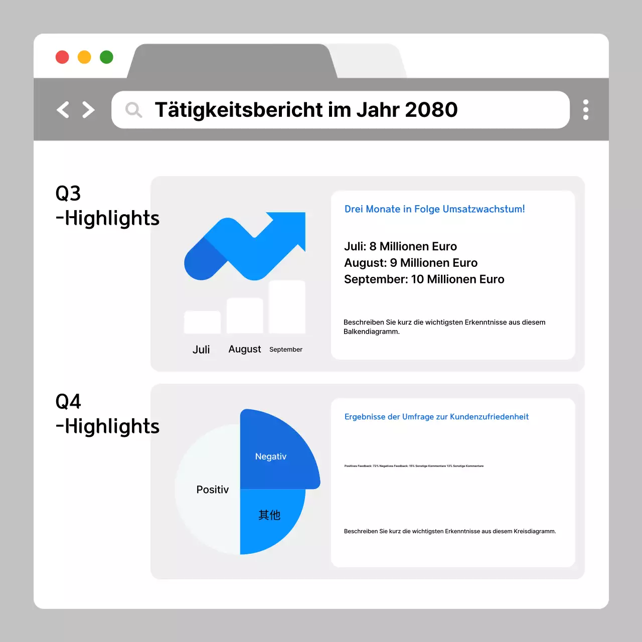 Die Analyse des grauen modernen Unternehmensberichts