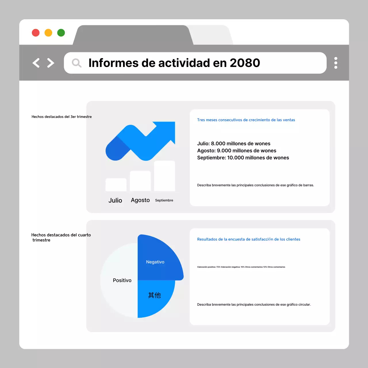 Analizar el informe de la empresa moderna gris