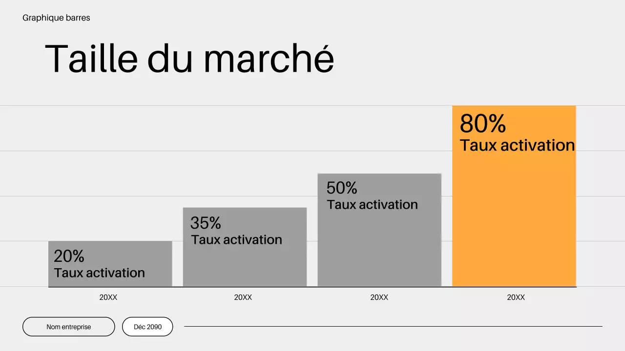 plan de commercialisation minimaliste orange