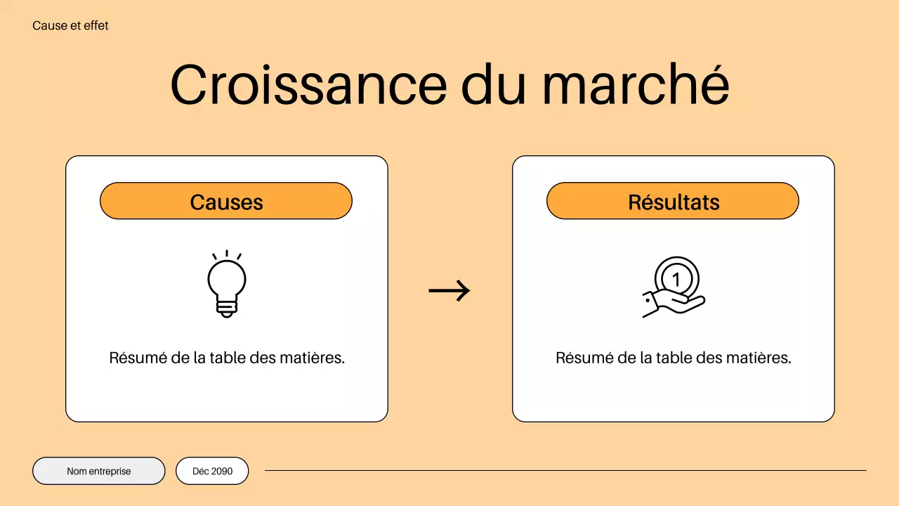 plan de commercialisation minimaliste orange