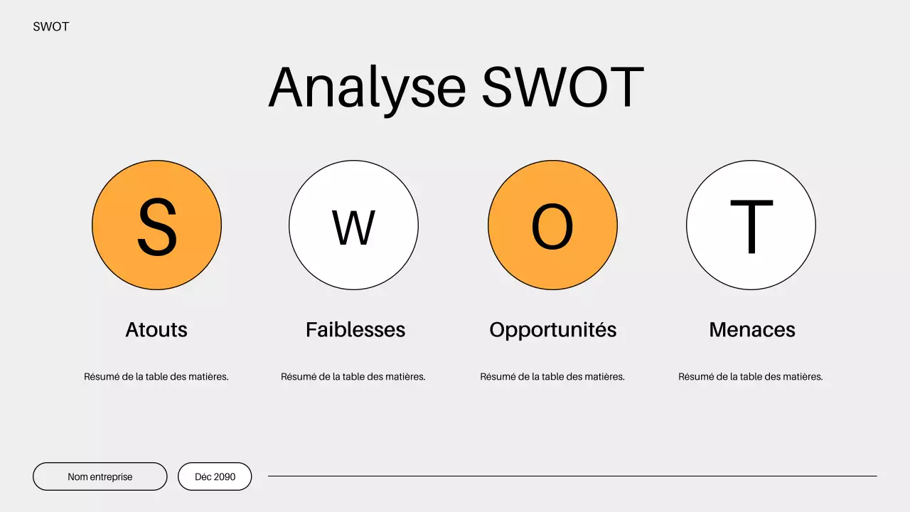plan de commercialisation minimaliste orange