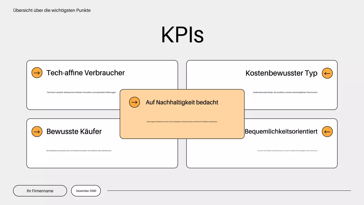 orangefarbener minimalistischer Markteinführungsplan
