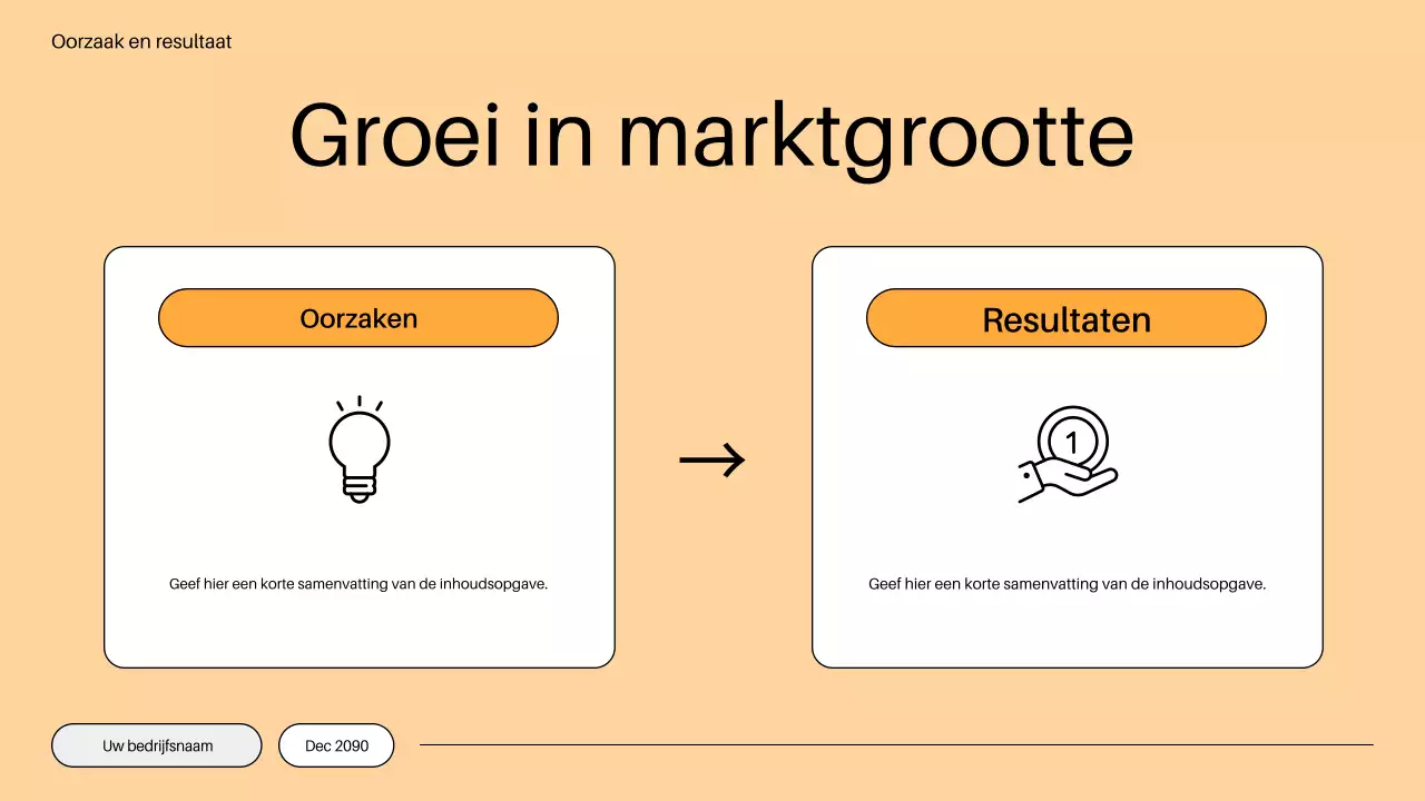 oranje minimalistisch go to market plan