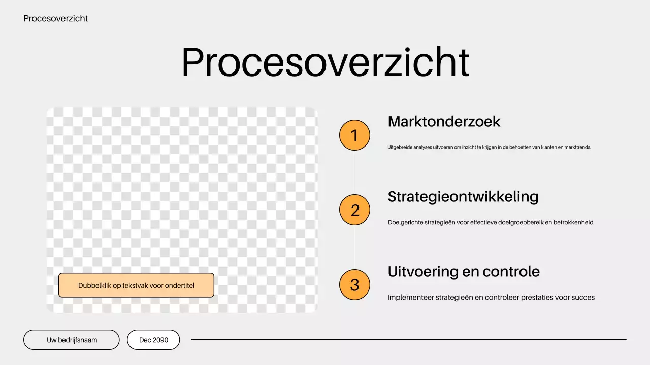 oranje minimalistisch go to market plan