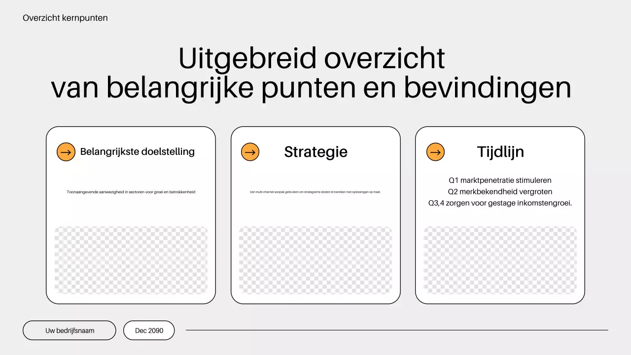 oranje minimalistisch go to market plan