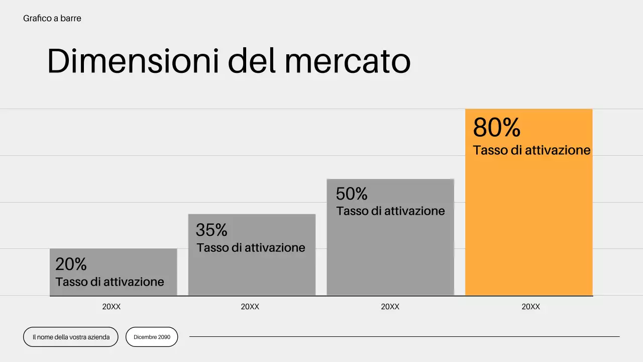piano di mercato minimalista arancione