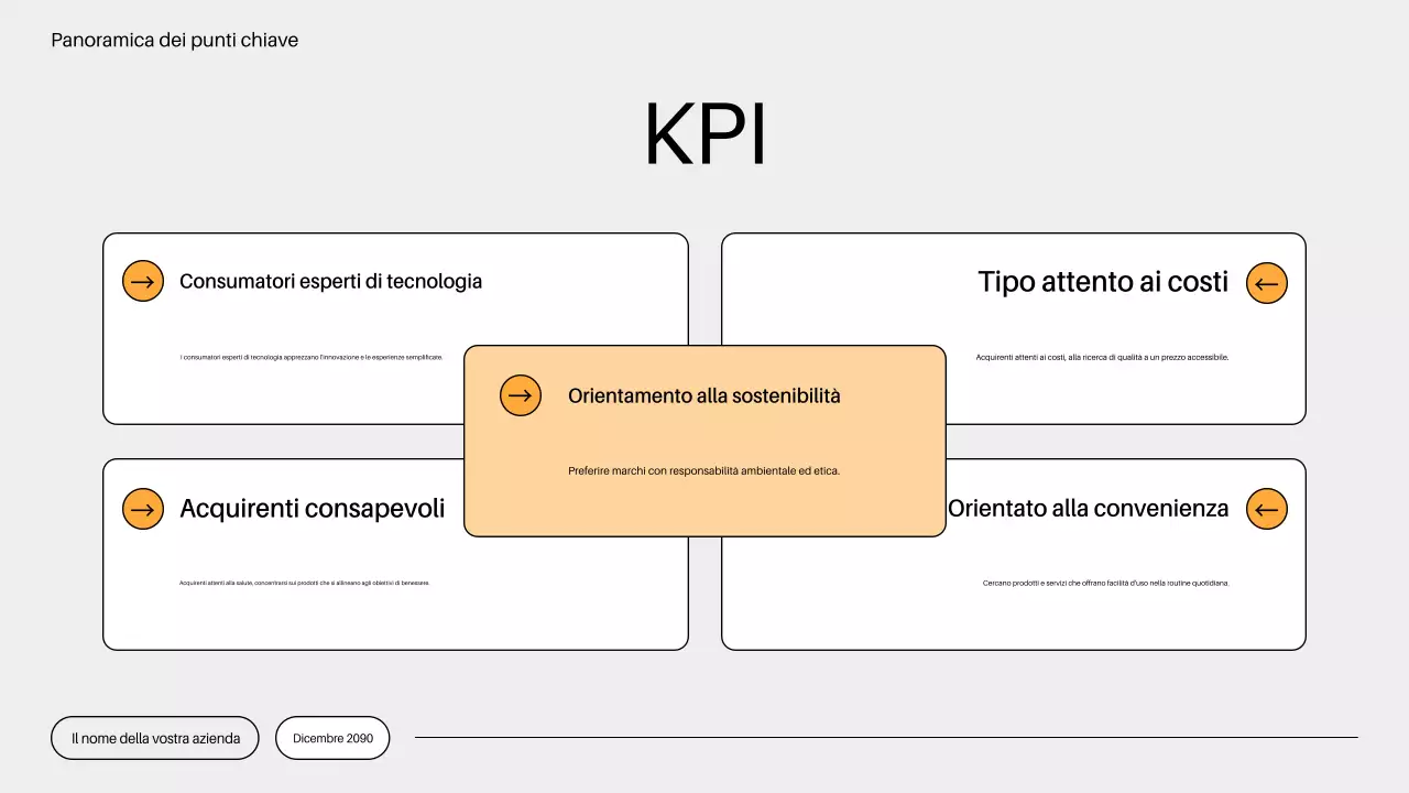 piano di mercato minimalista arancione