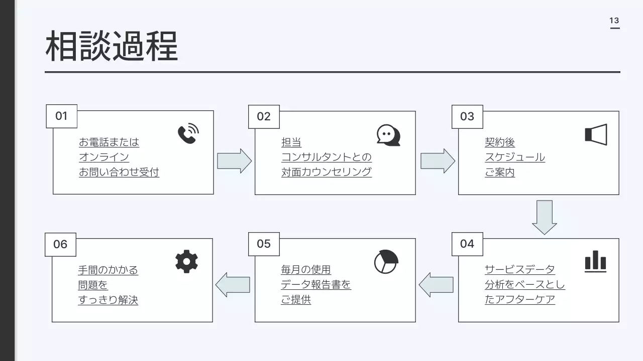 白黒 シンプル ビジネス 提案書 プレゼンテーション