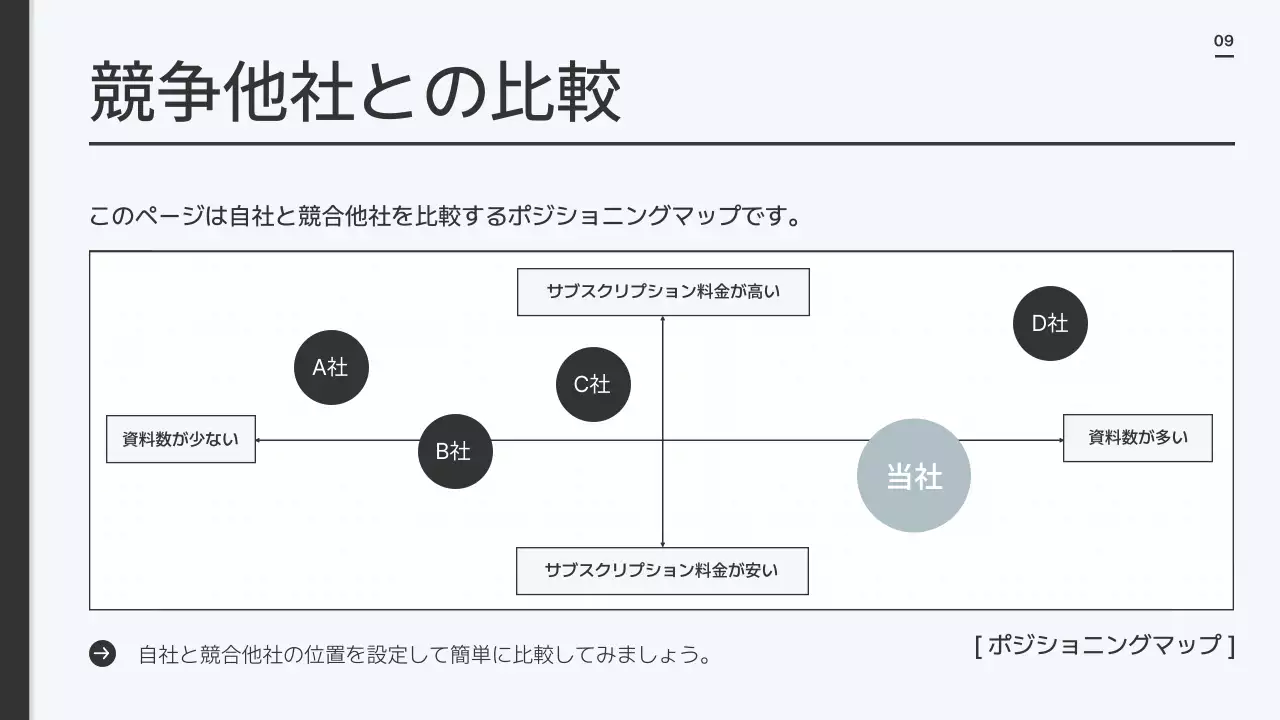白黒 シンプル ビジネス 提案書 プレゼンテーション
