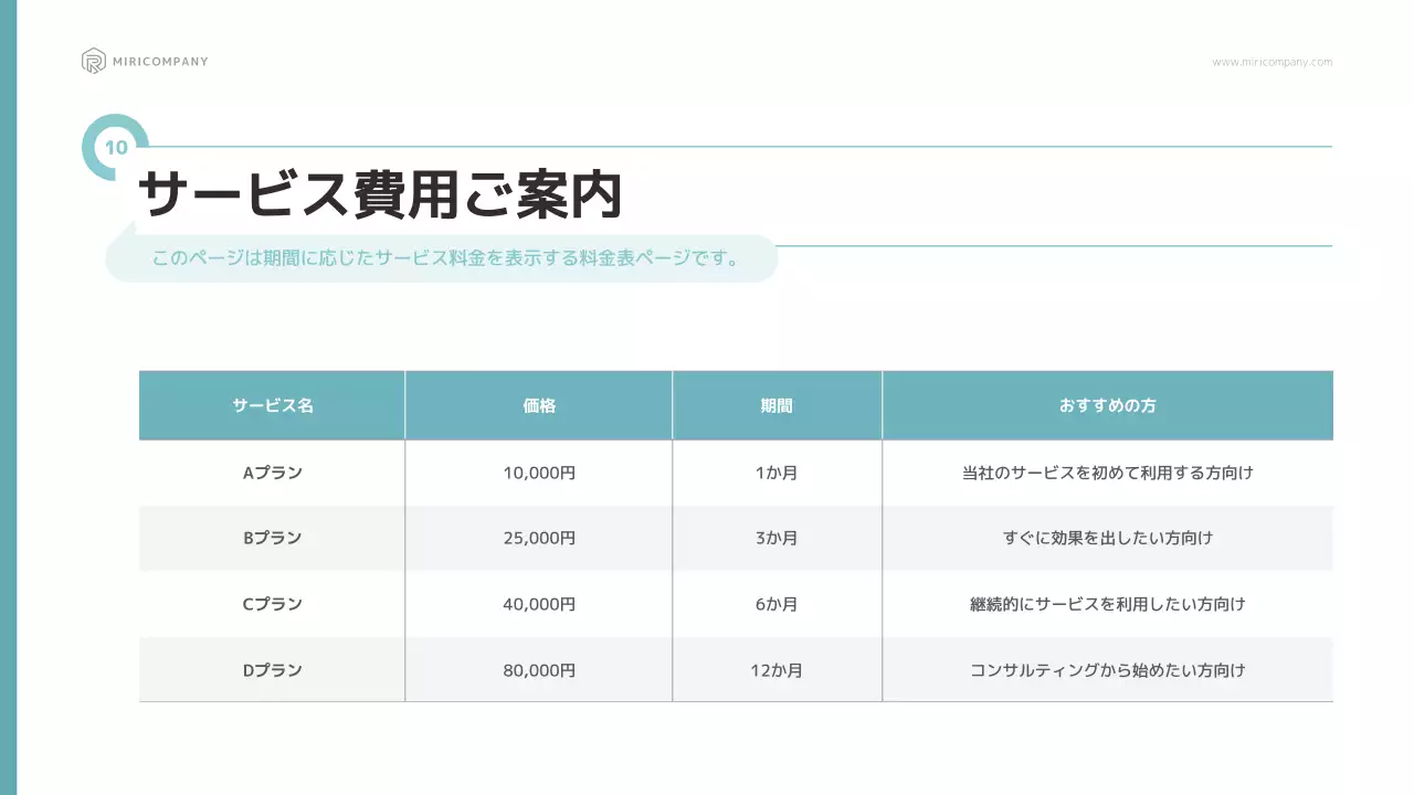 青 シンプル ビジネス 提案書 プレゼンテーション