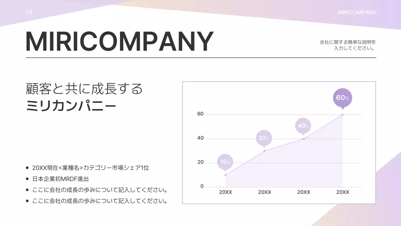 白 シンプル 会社説明会 プレゼンテーション