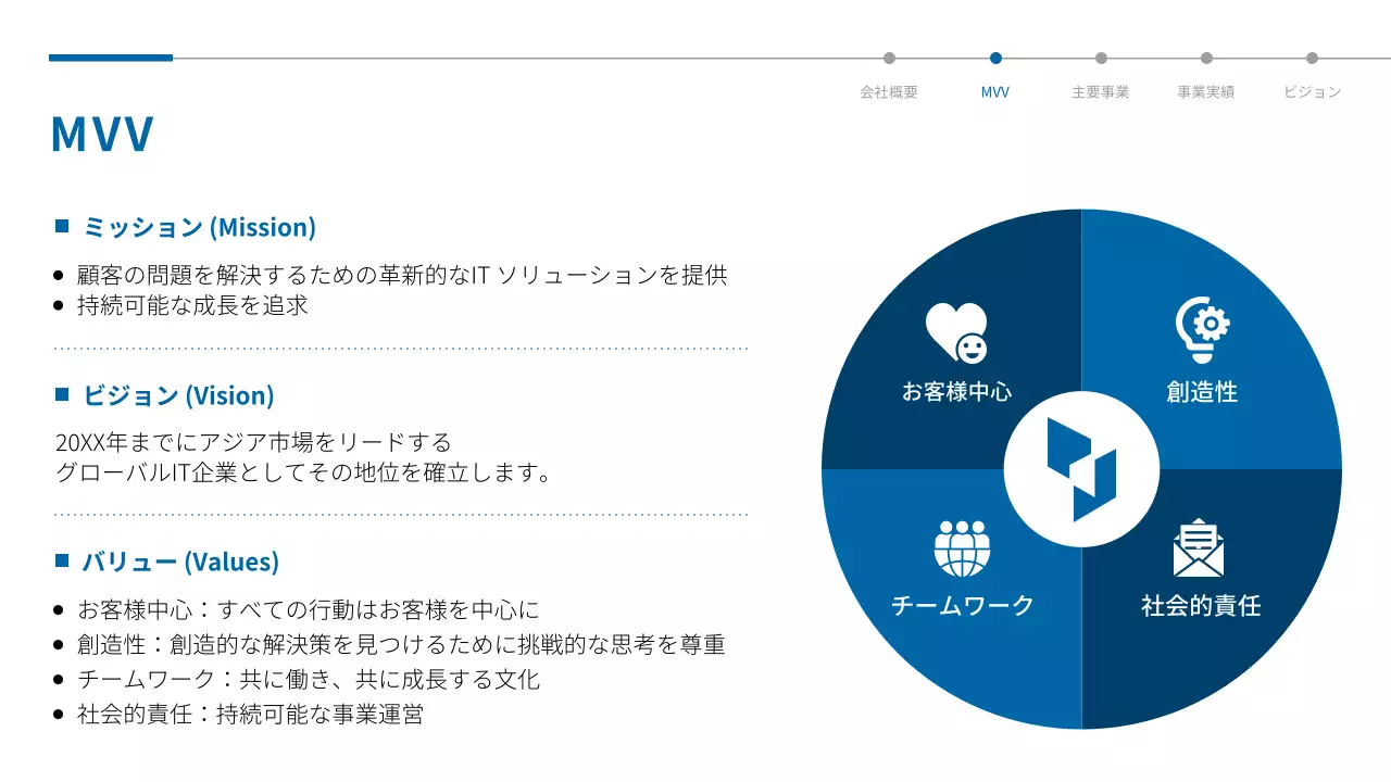 青 シンプル 会社案内 プレゼンテーション