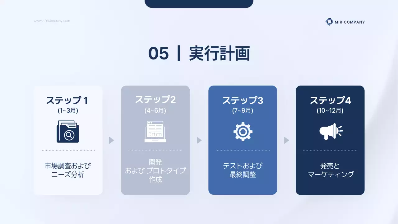 青 シンプル ビジネス 提案書 プレゼンテーション