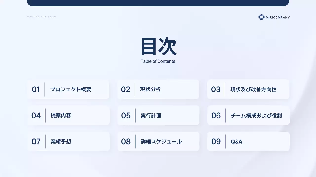 青 シンプル ビジネス 提案書 プレゼンテーション