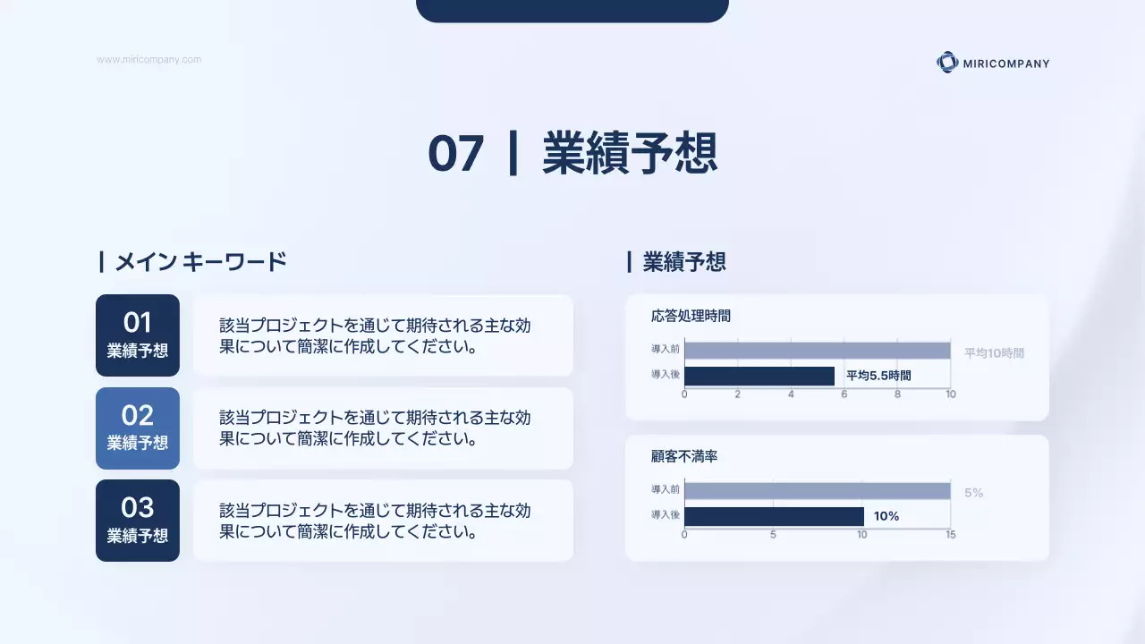 青 シンプル ビジネス 提案書 プレゼンテーション