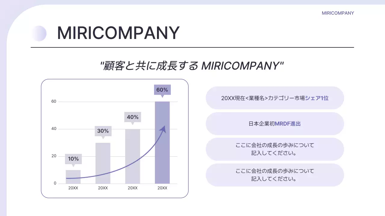 紫 洗練された ビジネス プレゼンテーション