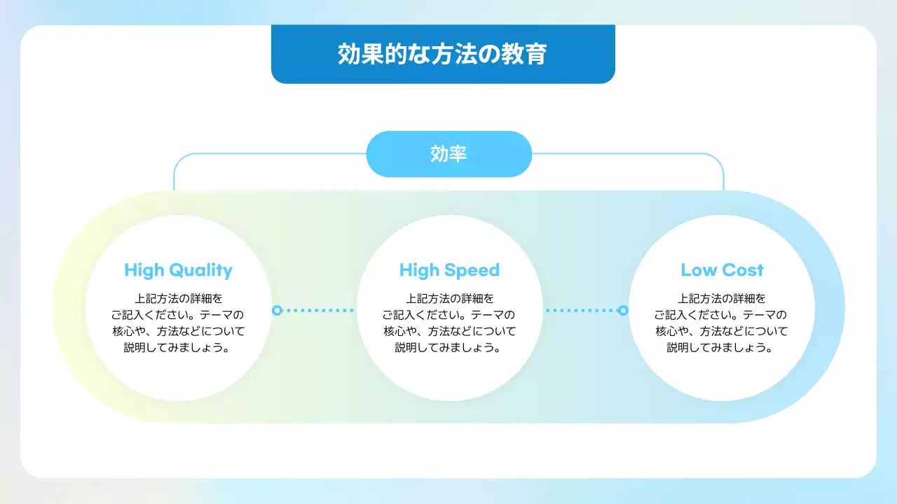青 シンプル 研修 資料 プレゼンテーション