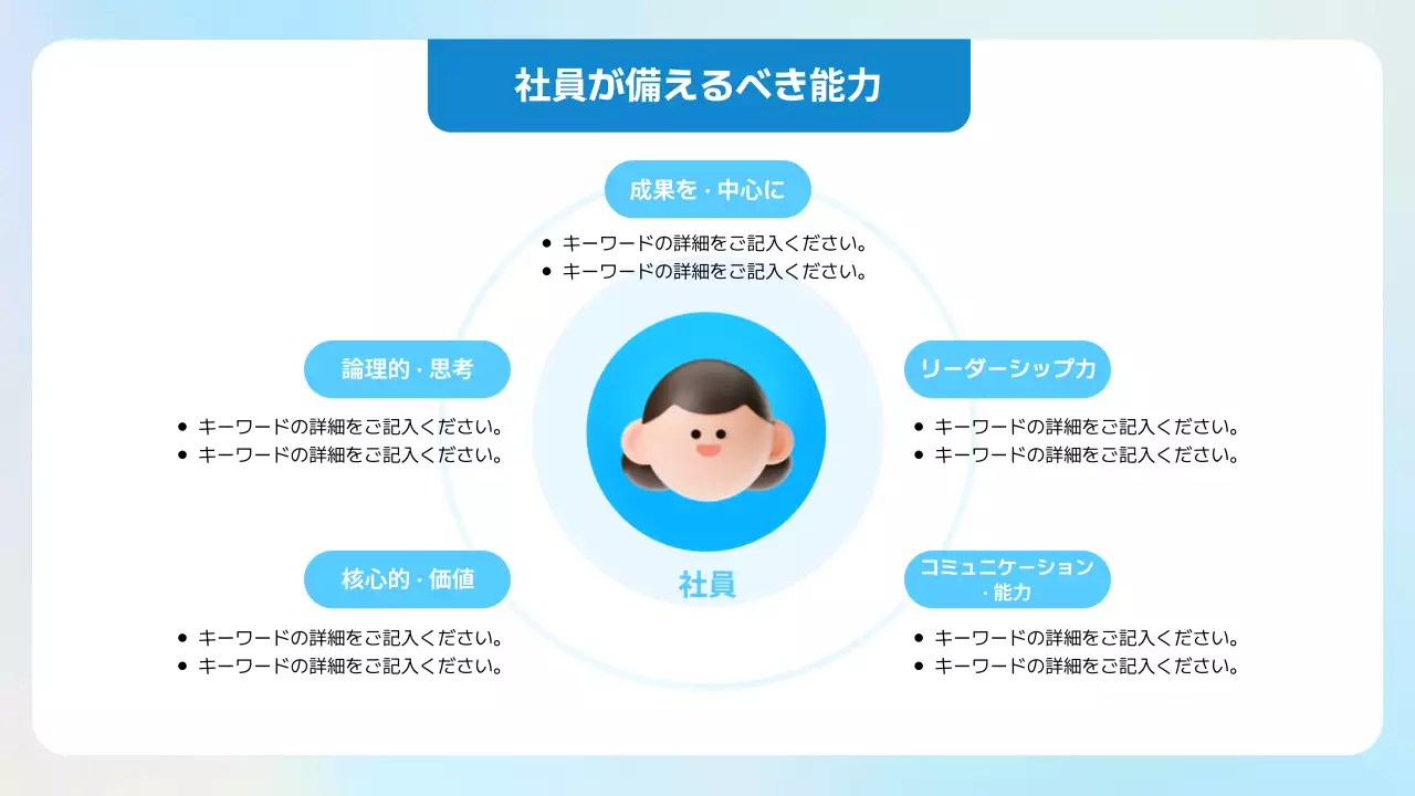 青 シンプル 研修 資料 プレゼンテーション