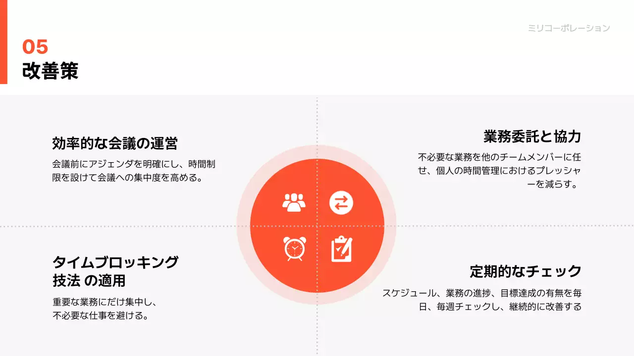 黒 モダン 研修 企画書 プレゼンテーション