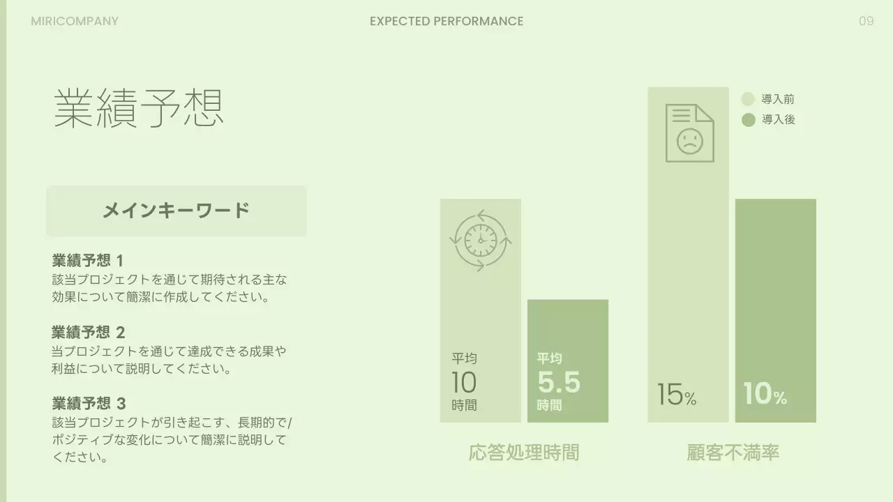ミント シンプル ビジネス 提案書 プレゼンテーション