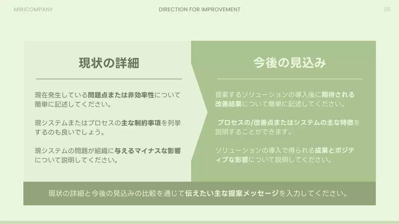 ミント シンプル ビジネス 提案書 プレゼンテーション