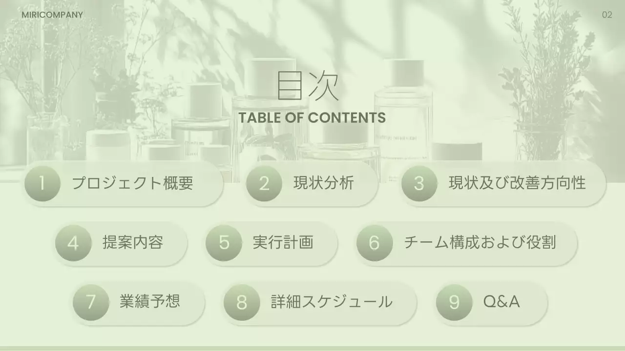 ミント シンプル ビジネス 提案書 プレゼンテーション