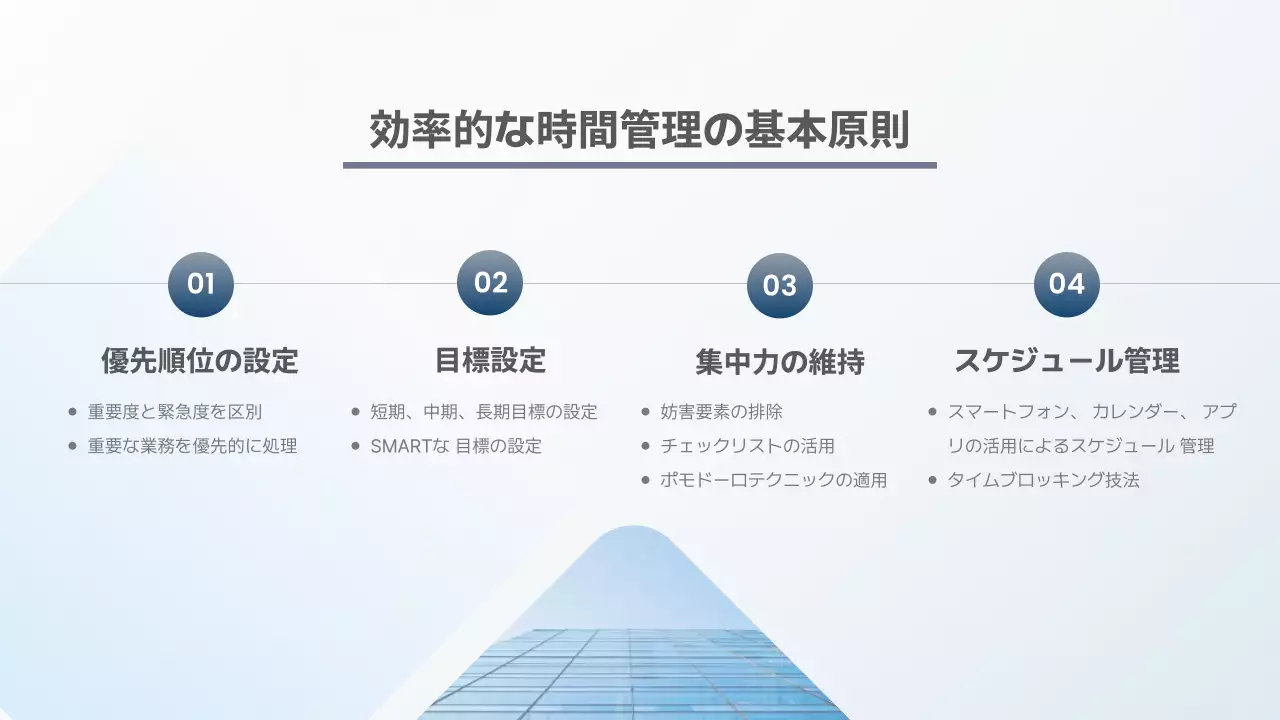 白 モダン 研修 資料 プレゼンテーション