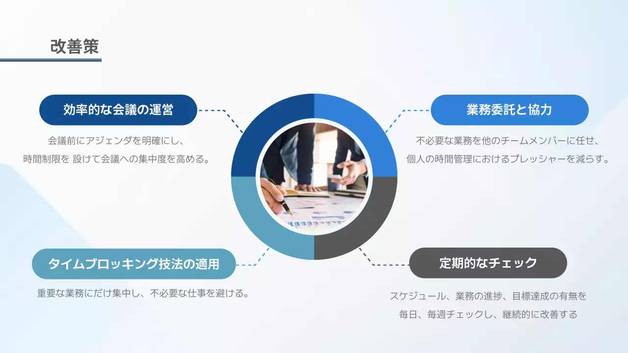 白 モダン 研修 資料 プレゼンテーション