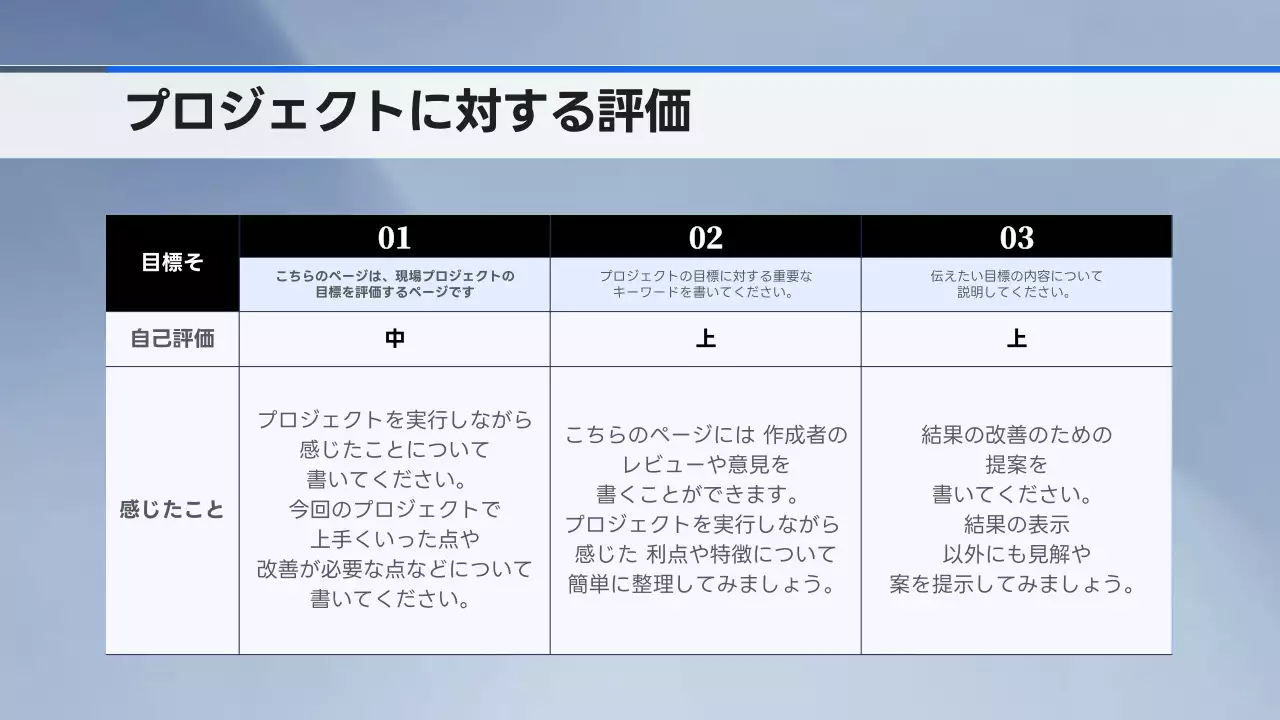 青 シンプル プロジェクト 報告書 プレゼンテーション
