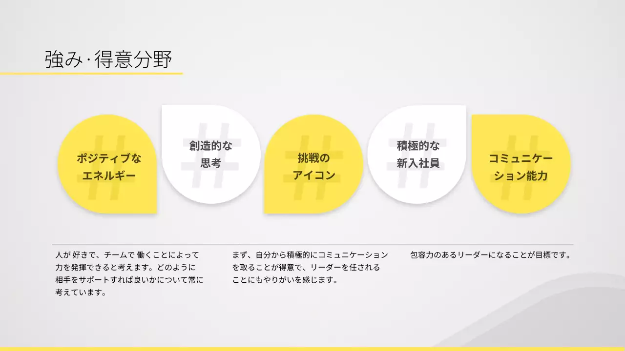 白 シンプル 自己紹介 ポートフォリオ プレゼンテーション