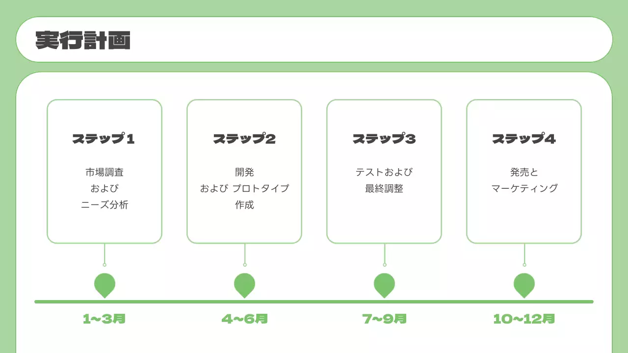 緑 シンプル ビジネス 提案書 プレゼンテーション