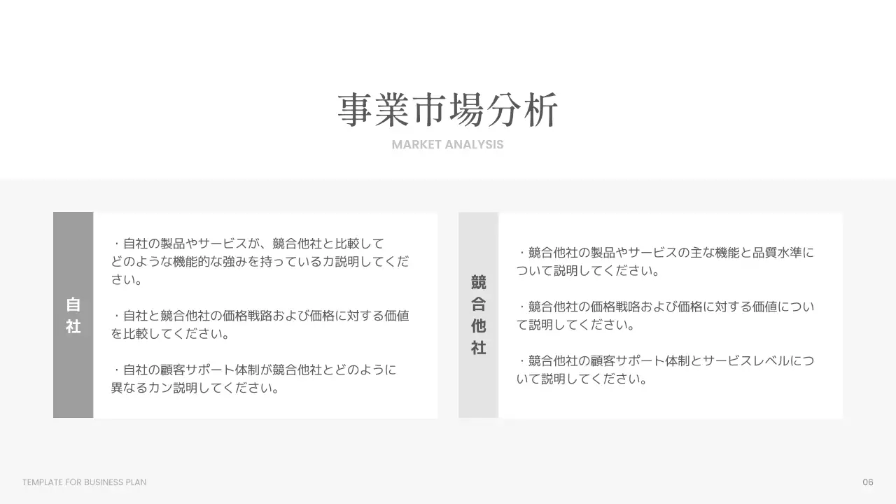 白 シンプル 事業計画書 企画書 プレゼンテーション
