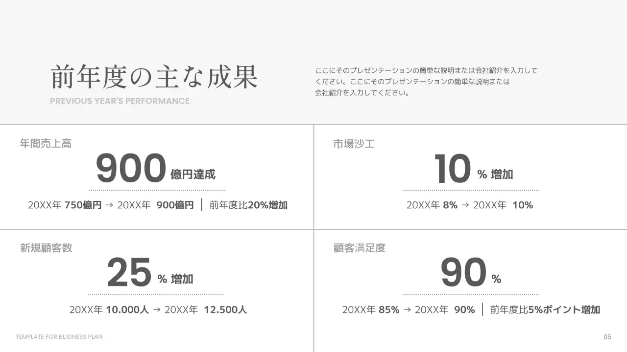 白 シンプル 事業計画書 企画書 プレゼンテーション