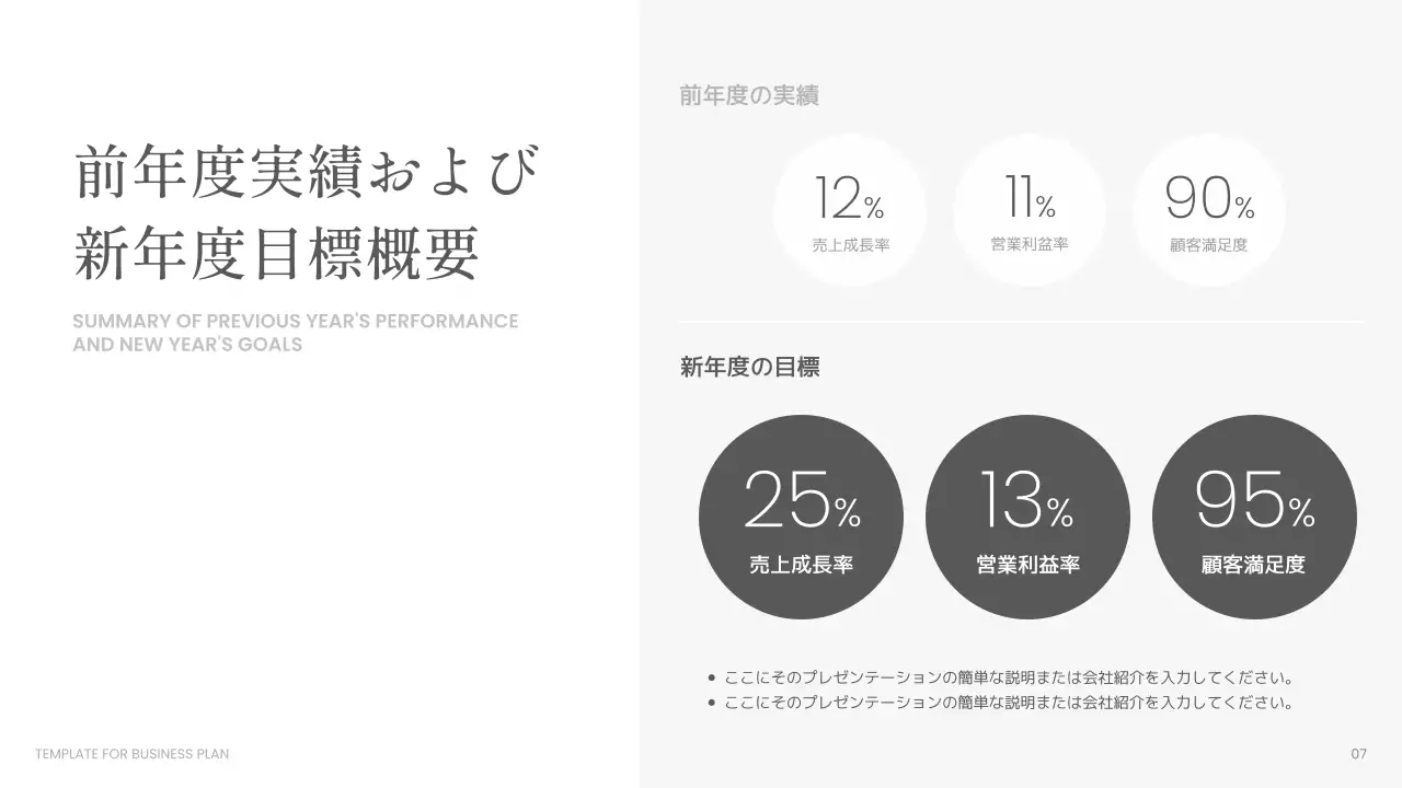 白 シンプル 事業計画書 企画書 プレゼンテーション