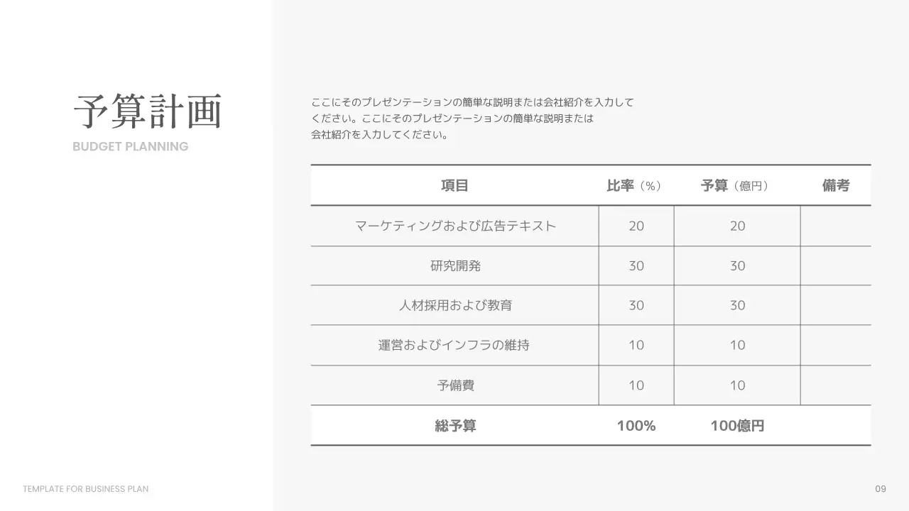 白 シンプル 事業計画書 企画書 プレゼンテーション