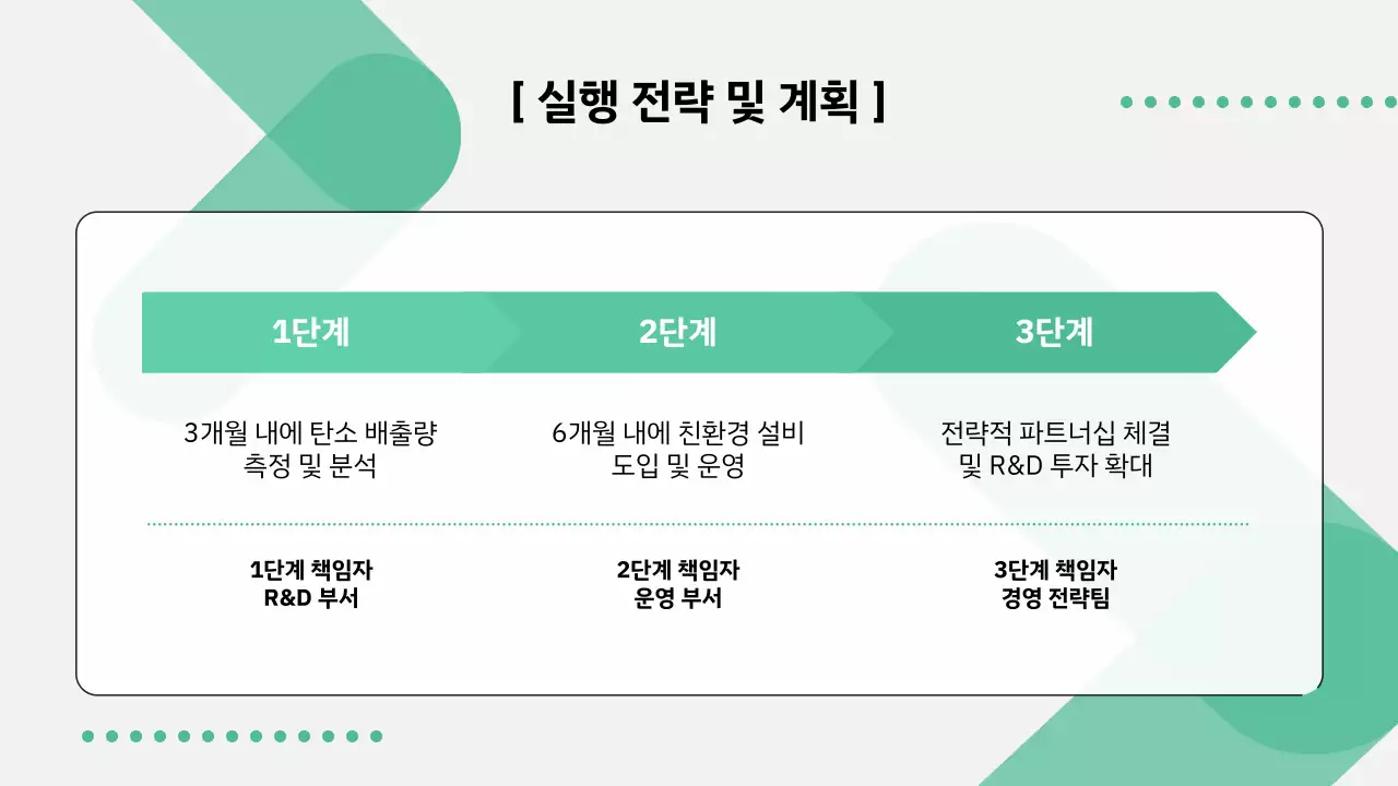 초록과 회색의 모던 정책 안내 설명
