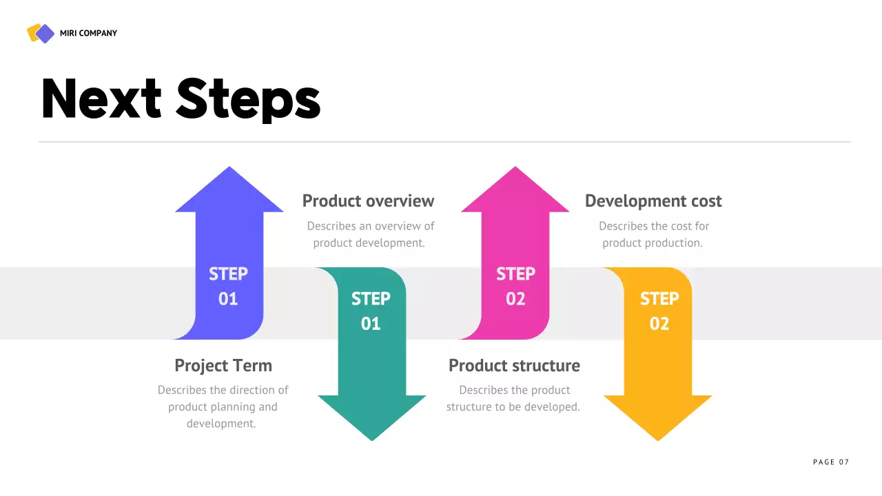 Black Modern Business Report Presentation