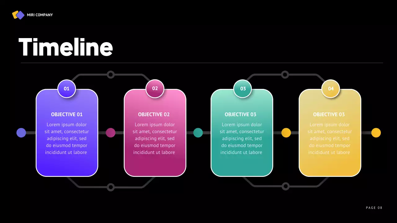 Black Modern Business Report Presentation