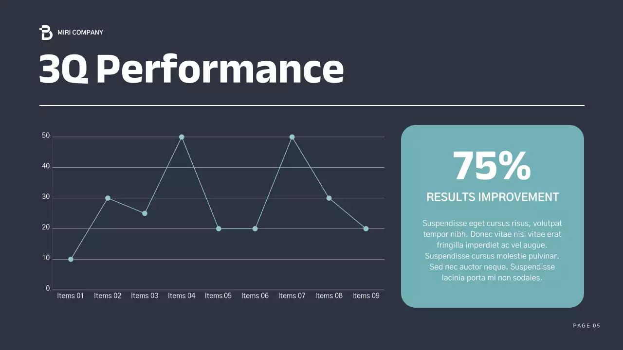 Blue Professional Business Report Presentation