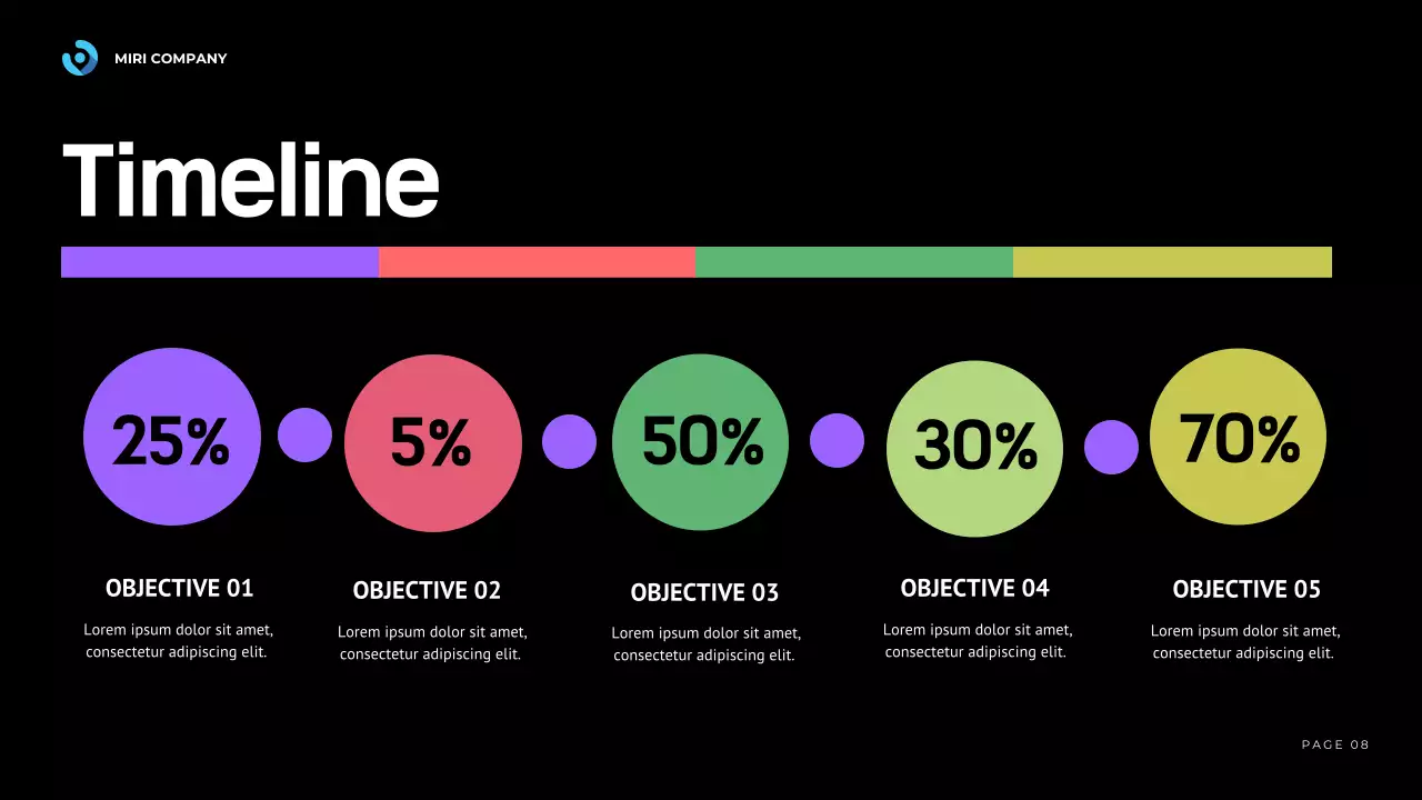 Black Modern Business Report Presentation