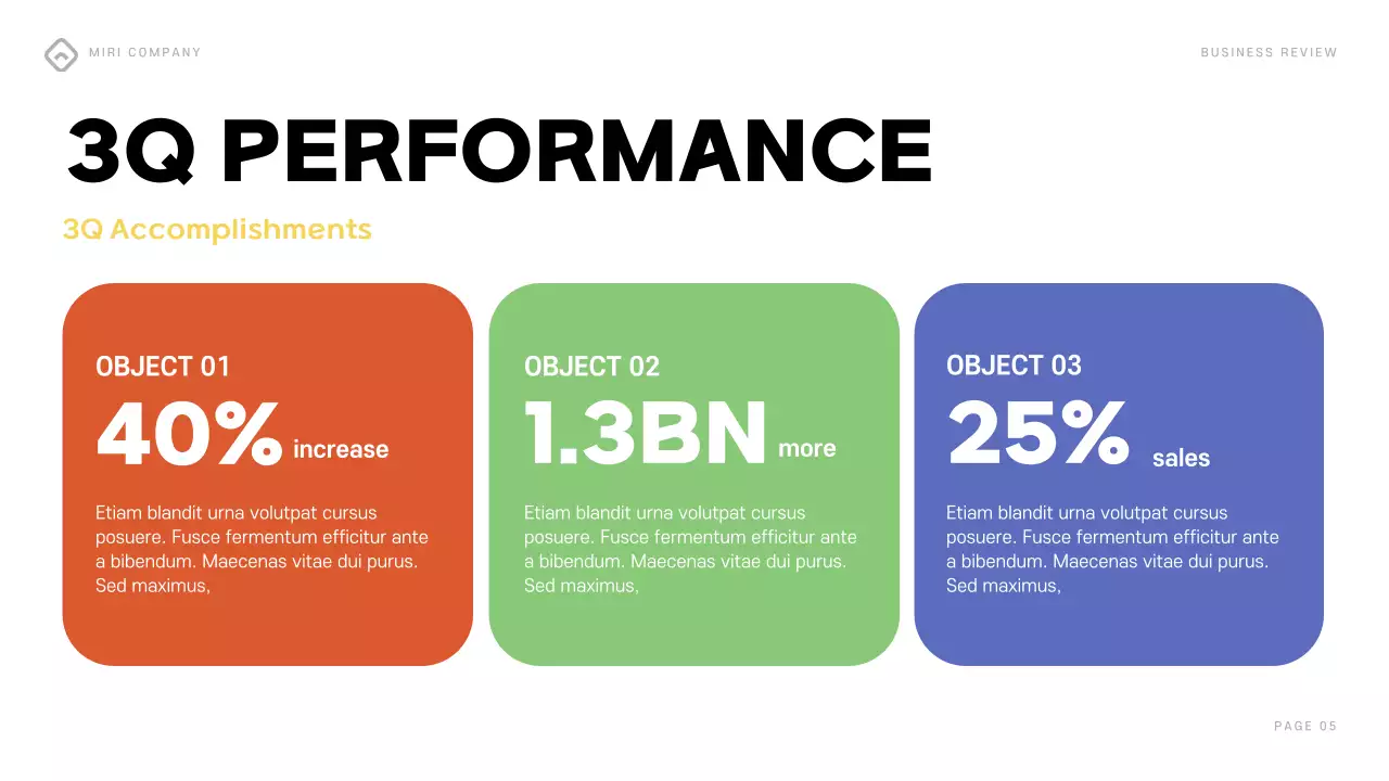 Colourful Modern Business Report Presentation