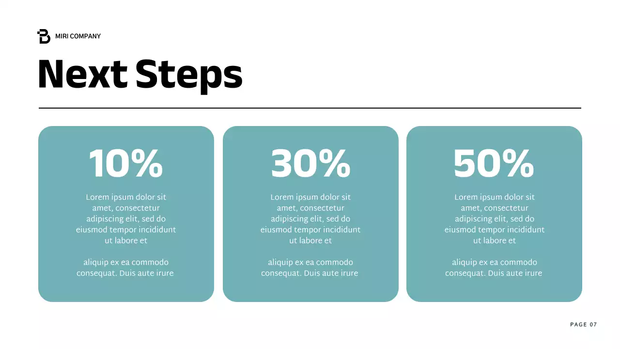 Blue Professional Business Report Presentation