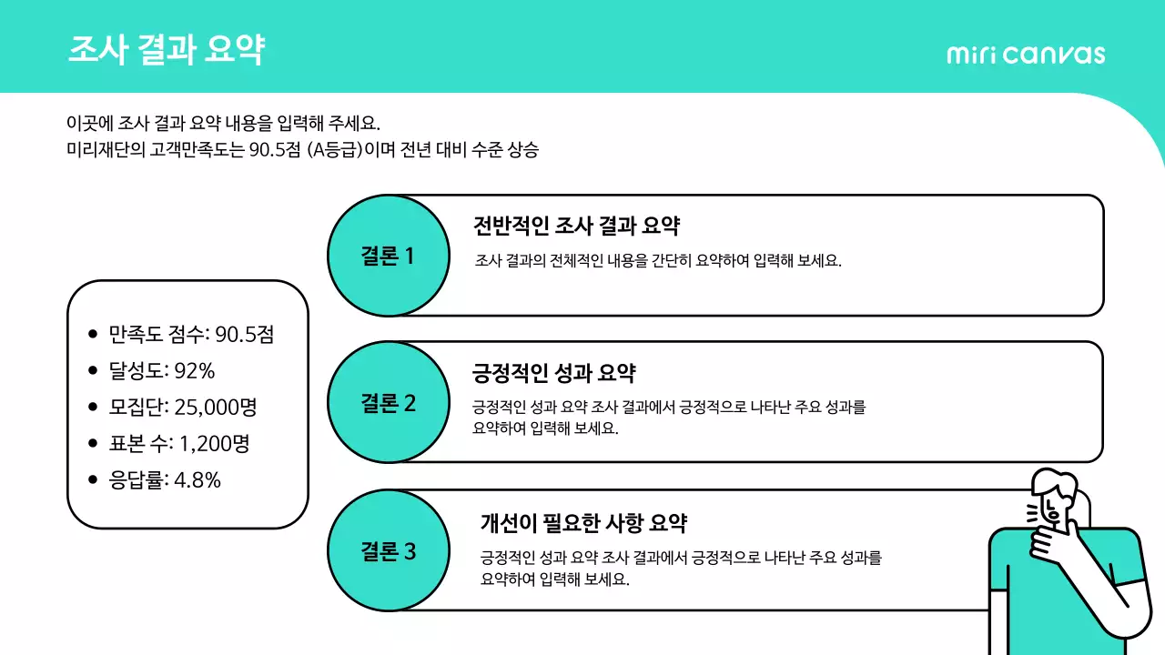 민트 심플 보고서 분석