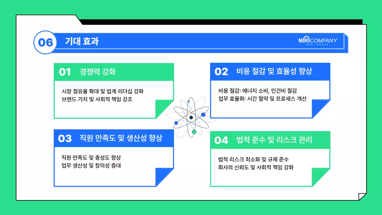 파랑 모던 정책 보고서