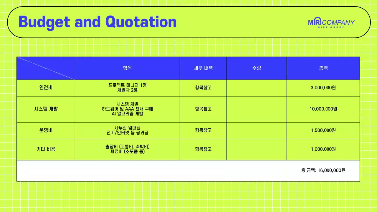 연두 현대 비즈니스 제안서