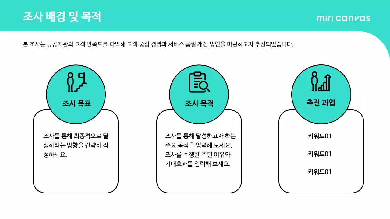 민트 심플 보고서 분석