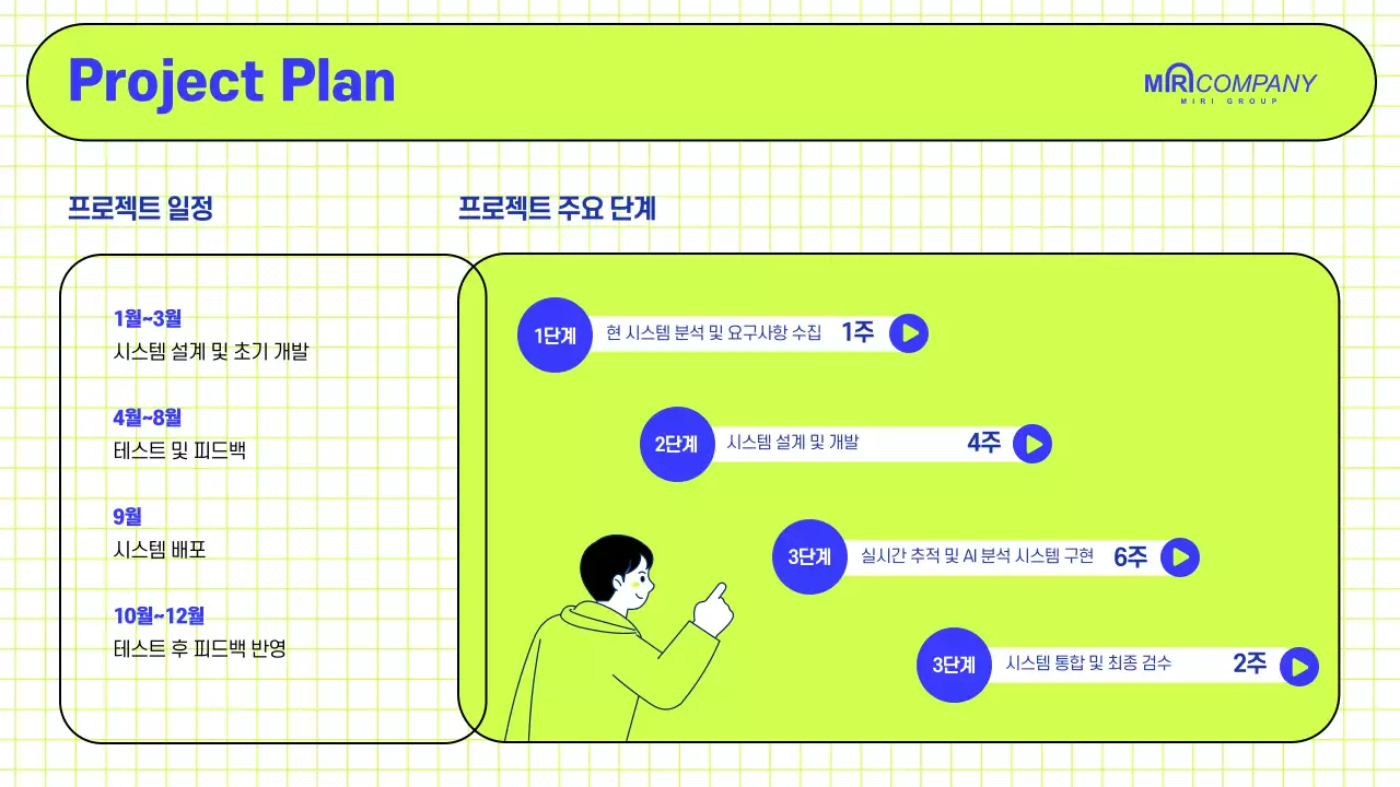 연두 현대 비즈니스 제안서