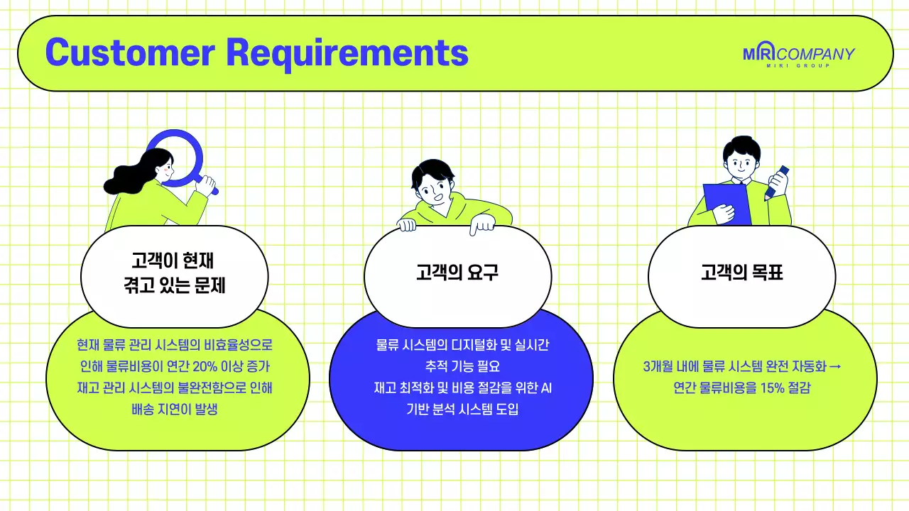 연두 현대 비즈니스 제안서